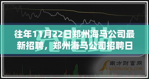 郑州海马公司招聘日聚焦，招聘现象分析与个人立场探讨