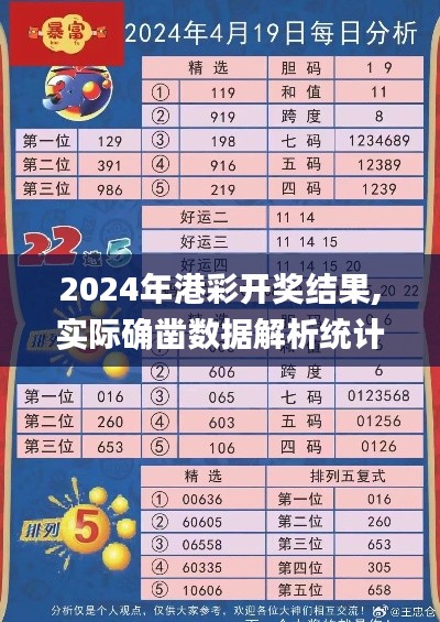 2024年港彩开奖结果,实际确凿数据解析统计_竞技版GDI1.79