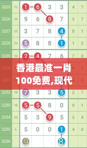 香港最准一肖100免费,现代化解析定义_响应版QRH1.23