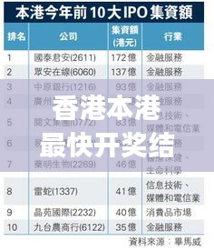 香港本港最快开奖结果查询,科学解释分析_黑科技版WUL1.25