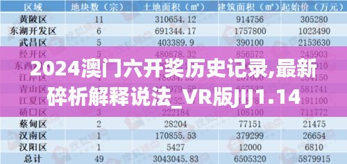 2024澳门六开奖历史记录,最新碎析解释说法_VR版JIJ1.14