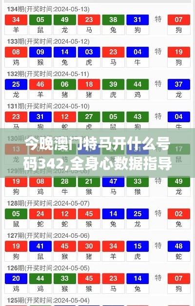 今晚澳门特马开什么号码342,全身心数据指导枕_先锋科技CIY1.4