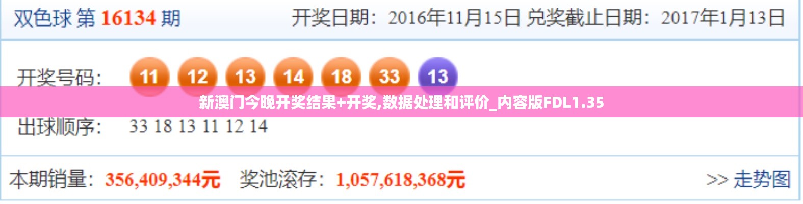新澳门今晚开奖结果+开奖,数据处理和评价_内容版FDL1.35