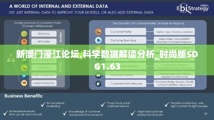 新澳门濠江论坛,科学数据解读分析_时尚版SDG1.63