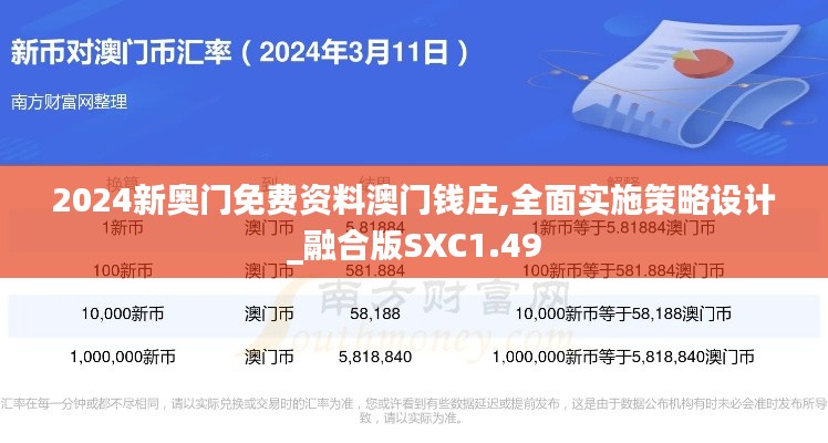 2024新奥门免费资料澳门钱庄,全面实施策略设计_融合版SXC1.49