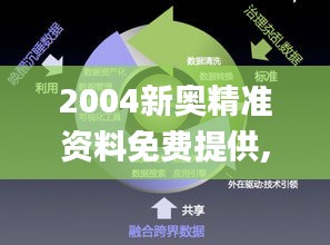 2004新奥精准资料免费提供,数据整合决策_自由版TQQ1.37