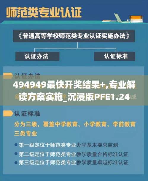 494949最快开奖结果+,专业解读方案实施_沉浸版PFE1.24