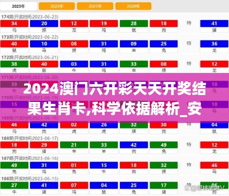 2024澳门六开彩天天开奖结果生肖卡,科学依据解析_安静版IAI1.92