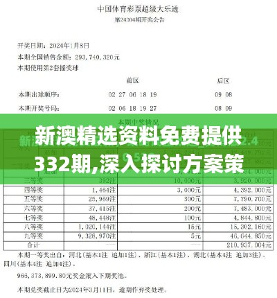 新澳精选资料免费提供332期,深入探讨方案策略_影像版VQL11.99