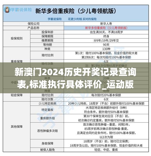 新澳门2024历史开奖记录查询表,标准执行具体评价_运动版QOR1.78