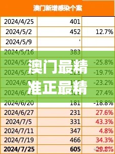 澳门最精准正最精准龙门图片,稳健设计策略_快捷版JOO1.50