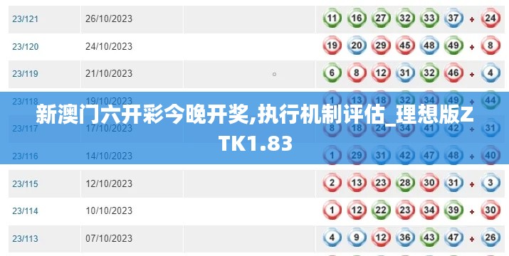 新澳门六开彩今晚开奖,执行机制评估_理想版ZTK1.83