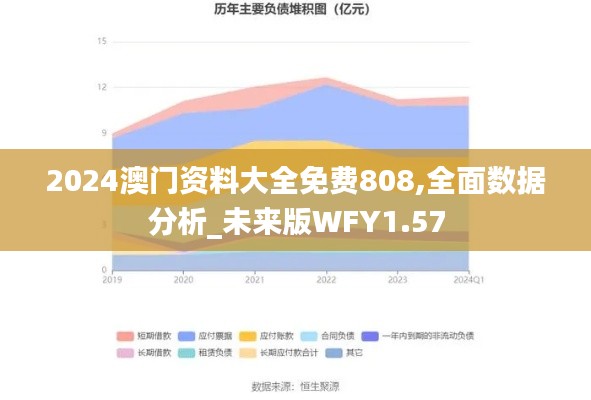 2024澳门资料大全免费808,全面数据分析_未来版WFY1.57