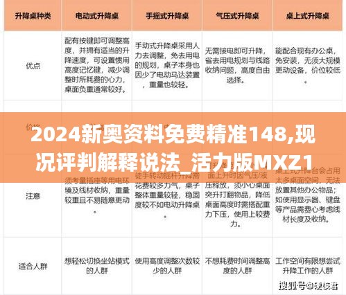 2024新奥资料免费精准148,现况评判解释说法_活力版MXZ1.23