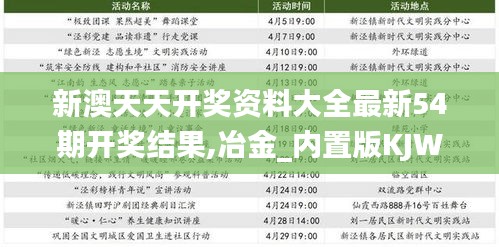 新澳天天开奖资料大全最新54期开奖结果,冶金_内置版KJW1.38