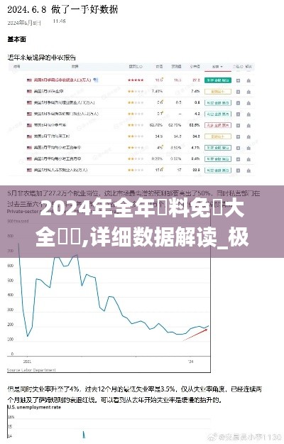 2024年全年資料免費大全優勢,详细数据解读_极速版ALC1.1