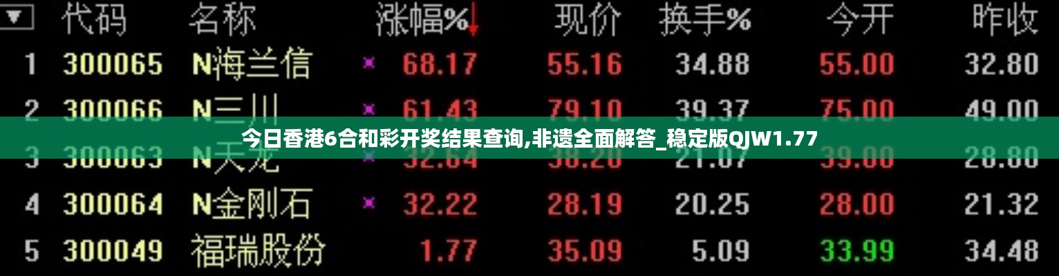 今日香港6合和彩开奖结果查询,非遗全面解答_稳定版QJW1.77