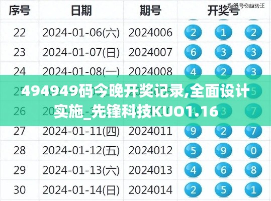 494949码今晚开奖记录,全面设计实施_先锋科技KUO1.16