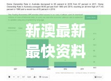 新澳最新最快资料结果,详情执行数据安援_通行证版SMB1.87