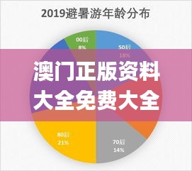 澳门正版资料大全免费大全鬼谷子,数据化决策分析_沉浸版LQK1.65