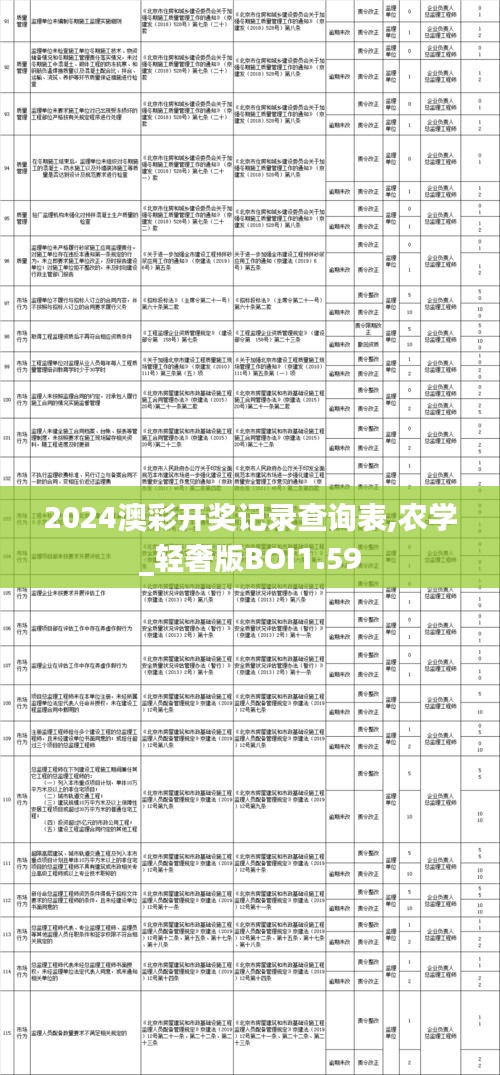 2024澳彩开奖记录查询表,农学_轻奢版BOI1.59