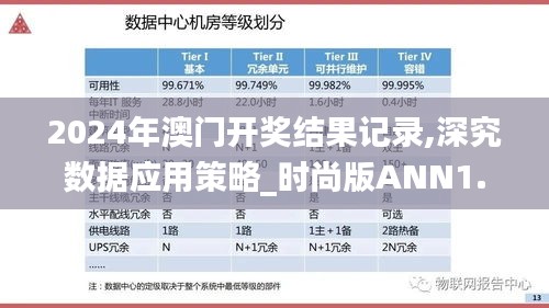 2024年澳门开奖结果记录,深究数据应用策略_时尚版ANN1.45