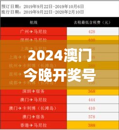 2024澳门今晚开奖号码香港记录,快速解决方式指南_户外版IWV1.8