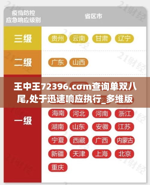 王中王72396.cσm查询单双八尾,处于迅速响应执行_多维版AZQ1.86