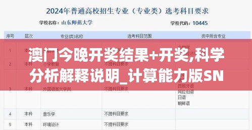 澳门今晚开奖结果+开奖,科学分析解释说明_计算能力版SNH1.12