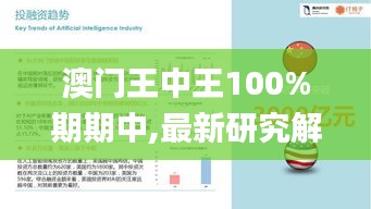 澳门王中王100%期期中,最新研究解读_多媒体版OWT1.11