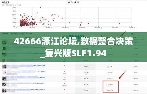 42666濠江论坛,数据整合决策_复兴版SLF1.94