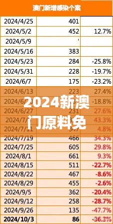 2024新澳门原料免费462,化学工程与技术_生活版JOU1.66