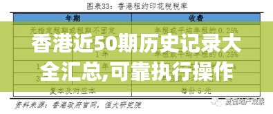 香港近50期历史记录大全汇总,可靠执行操作方式_模块版XFZ1.22