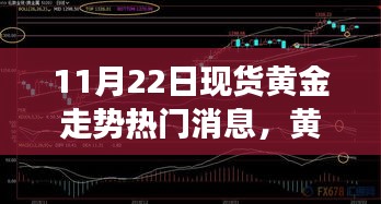 黄金走势背后的故事，励志闪耀，自信成就无限可能