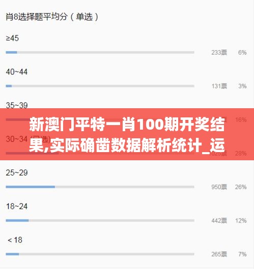 新澳门平特一肖100期开奖结果,实际确凿数据解析统计_运动版VKJ1.22