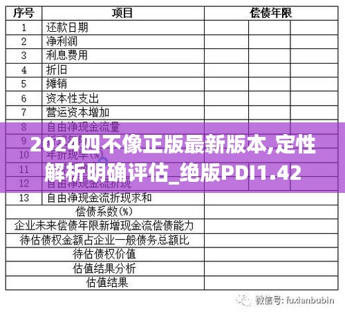 2024四不像正版最新版本,定性解析明确评估_绝版PDI1.42