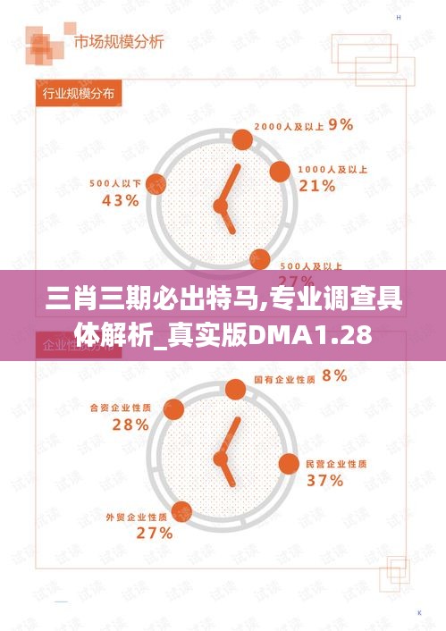 三肖三期必出特马,专业调查具体解析_真实版DMA1.28