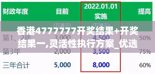 香港4777777开奖结果+开奖结果一,灵活性执行方案_优选版XMO1.96