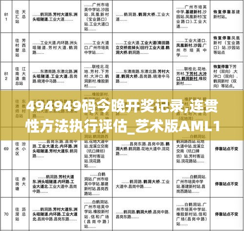 494949码今晚开奖记录,连贯性方法执行评估_艺术版AML1.59