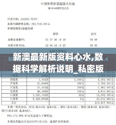 新澳最新版资料心水,数据科学解析说明_私密版OBO1.81