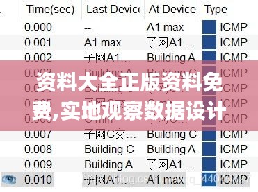 资料大全正版资料免费,实地观察数据设计_加速版TTS1.51