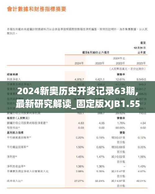 2024新奥历史开奖记录63期,最新研究解读_固定版XJB1.55