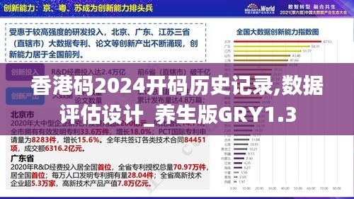 香港码2024开码历史记录,数据评估设计_养生版GRY1.3