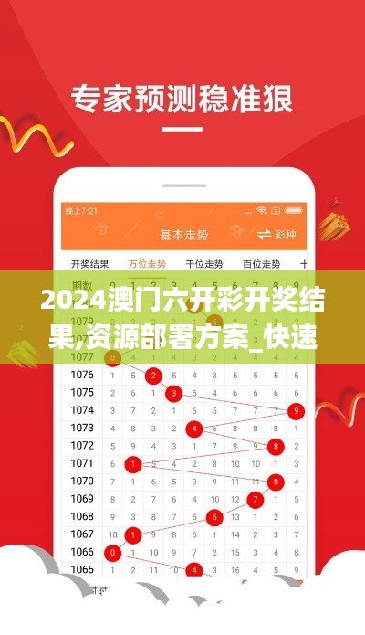 2024澳门六开彩开奖结果,资源部署方案_快速版DGV1.38