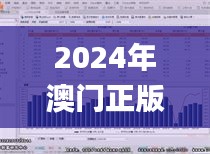 2024年澳门正版资料免费大全,深入登降数据利用_复兴版KFP1.76