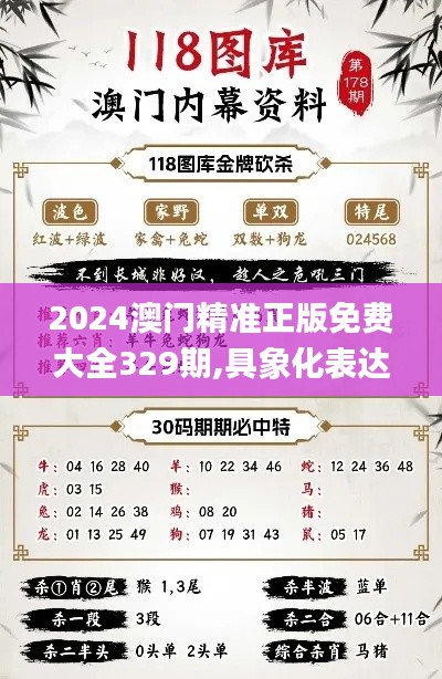 2024澳门精准正版免费大全329期,具象化表达解说_零售版YNM11.34