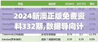 2024新澳正版免费资料332期,数据导向计划_便签版KXH11.24