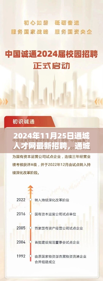 探寻最新职位与职业发展机遇，通城人才网最新招聘热点（2024年11月25日更新）