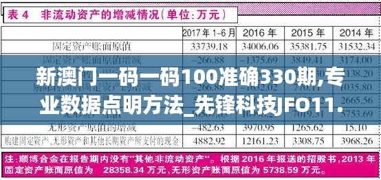 新澳门一码一码100准确330期,专业数据点明方法_先锋科技JFO11.1