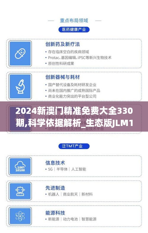 2024新澳门精准免费大全330期,科学依据解析_生态版JLM11.66